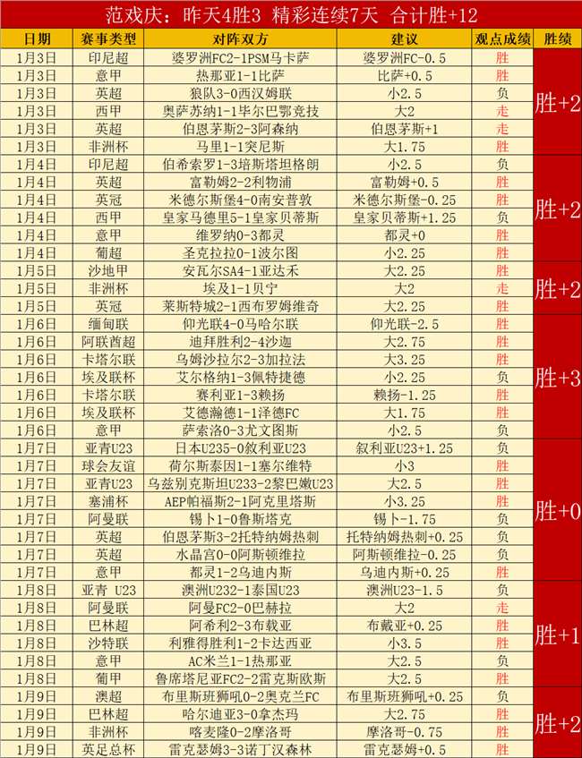 澳篮神射手,精心剖析,揭秘关键战,188bet金宝博,188Bet,188bet金宝博官网,188bet金宝博体育官网,188bet金宝博体育下载,188bet金宝博APP