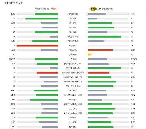 LeBron,焦点战,单核独斗,188bet金宝博,188Bet,188bet金宝博官网,188bet金宝博体育官网,188bet金宝博体育下载,188bet金宝博APP