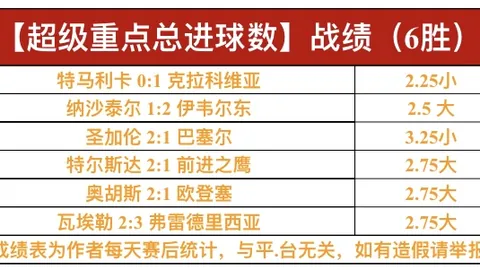 大乐透期号专家质合分析推荐前区十码：国产武侠挑战漫威全球玩家